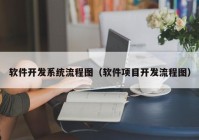 软件开发系统流程图（软件项目开发流程图）