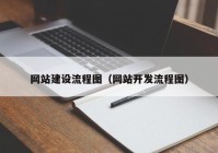 网站建设流程图（网站开发流程图）