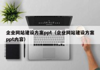 企业网站建设方案ppt（企业网站建设方案ppt内容）