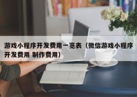 游戏小程序开发费用一览表（微信游戏小程序开发费用 制作费用）