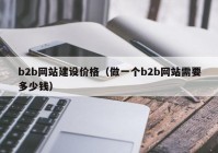 b2b网站建设价格（做一个b2b网站需要多少钱）