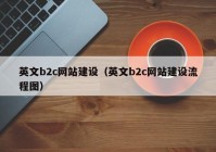 英文b2c网站建设（英文b2c网站建设流程图）